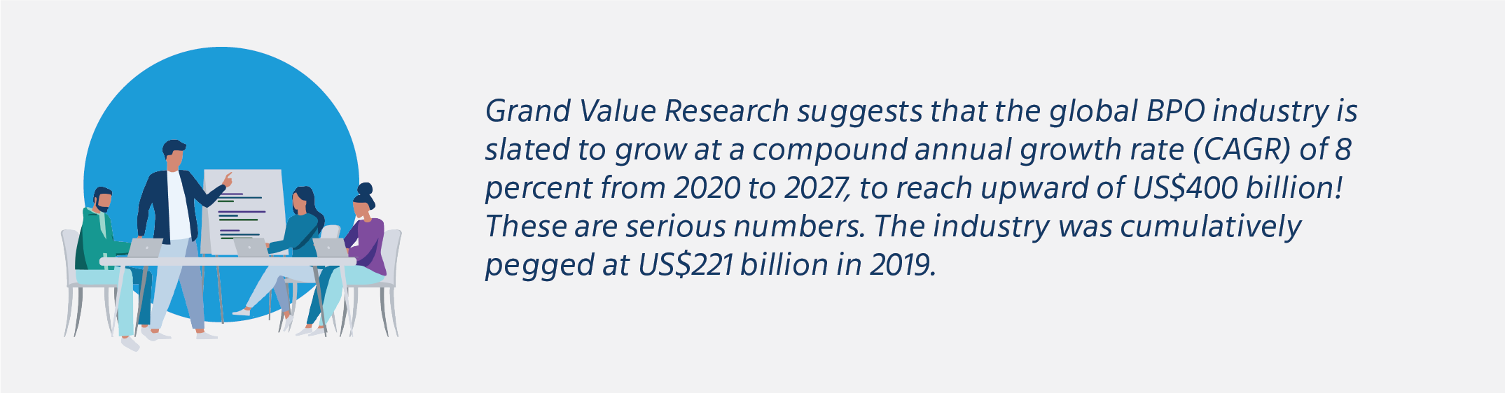 Sustained growth in the offing
