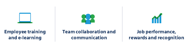 Gamification will enhance employee engagement as game elements emerge as a vital part of