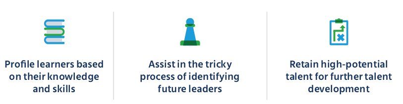 The role of Artificial Intelligence in workplace training and development trends