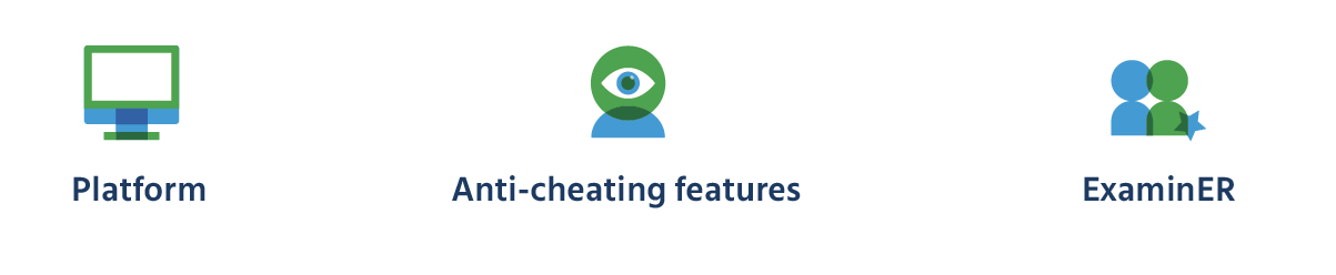 Key Features of Mercer| Mettl’s Examination Management System Software