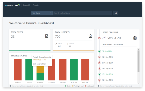digital evaluation software