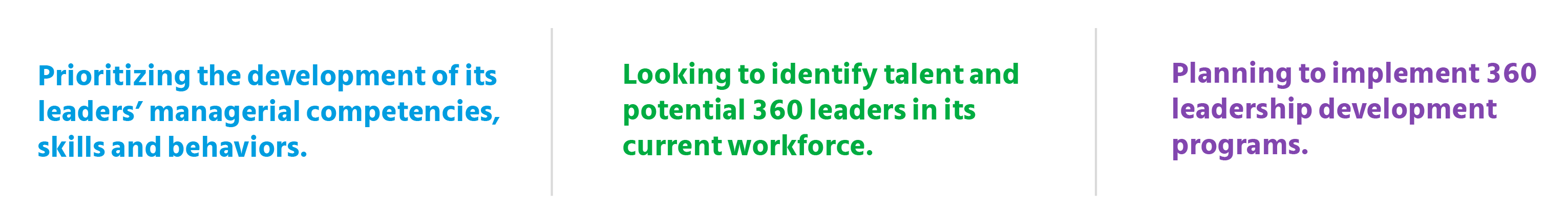 Blog- 360_Infographic 1